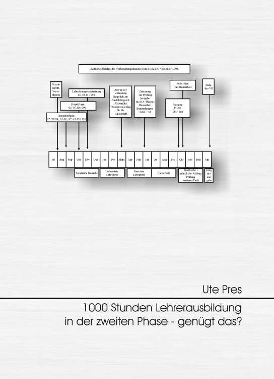 Grundschulpädagogik & Grundschulforschung (2)